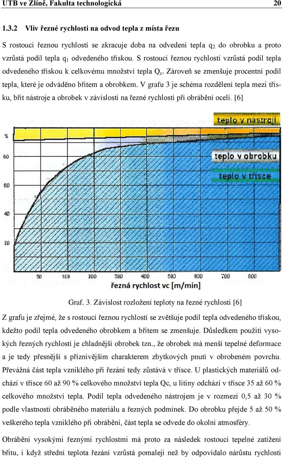 S rostoucí řeznou rychlostí vzrůstá podíl tepla odvedeného třískou k celkovému mnoţství tepla Q c. Zároveň se zmenšuje procentní podíl tepla, které je odváděno břitem a obrobkem.