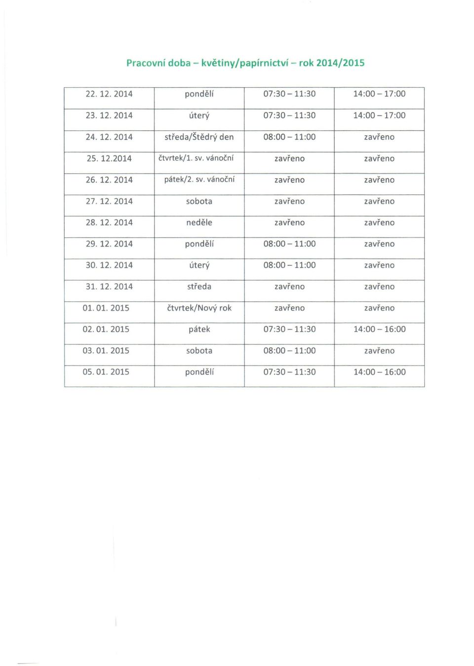 12.2014 pondělí 08:00-11:00 zavřeno 30.12.2014 úterý 08:00-11:00 zavřeno 31.12.2014 středa zavřeno zavřeno 01. 01.2015 čtvrtek/nový rok zavřeno zavřeno 02.