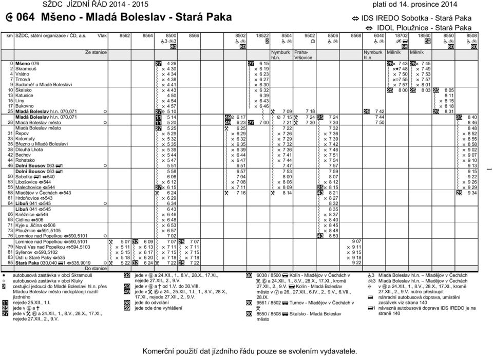 av - Stará Paka km SŽDC, st