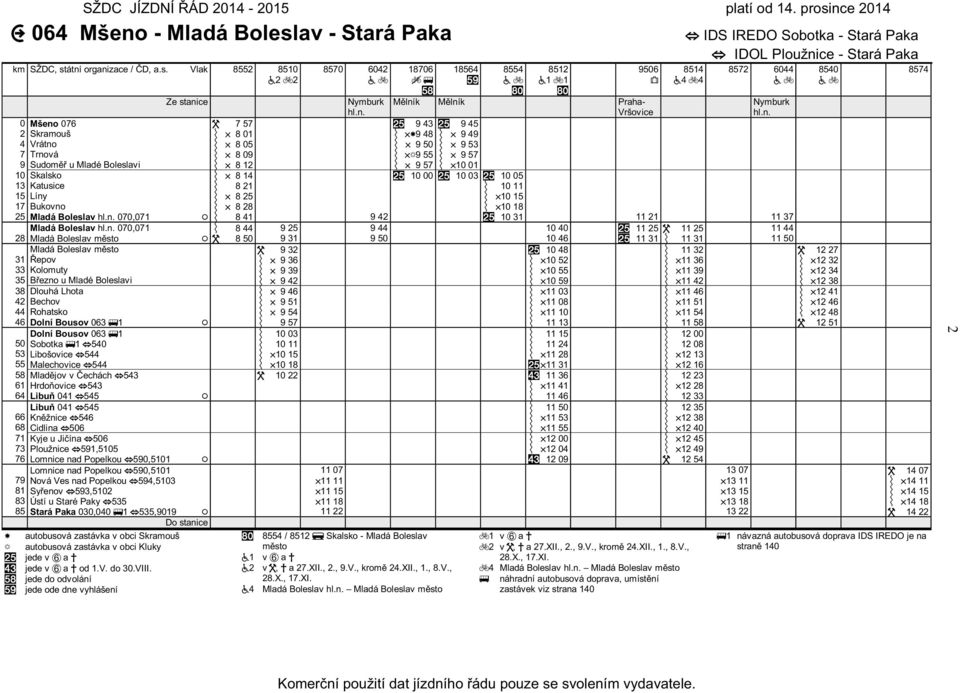 av - Stará Paka km SŽDC, st