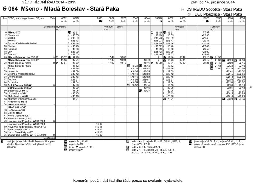 av - Stará Paka km SŽDC, st