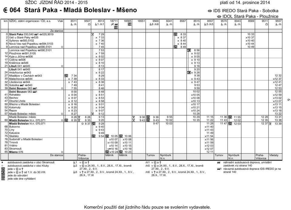 av - Mšeno km SŽDC, st