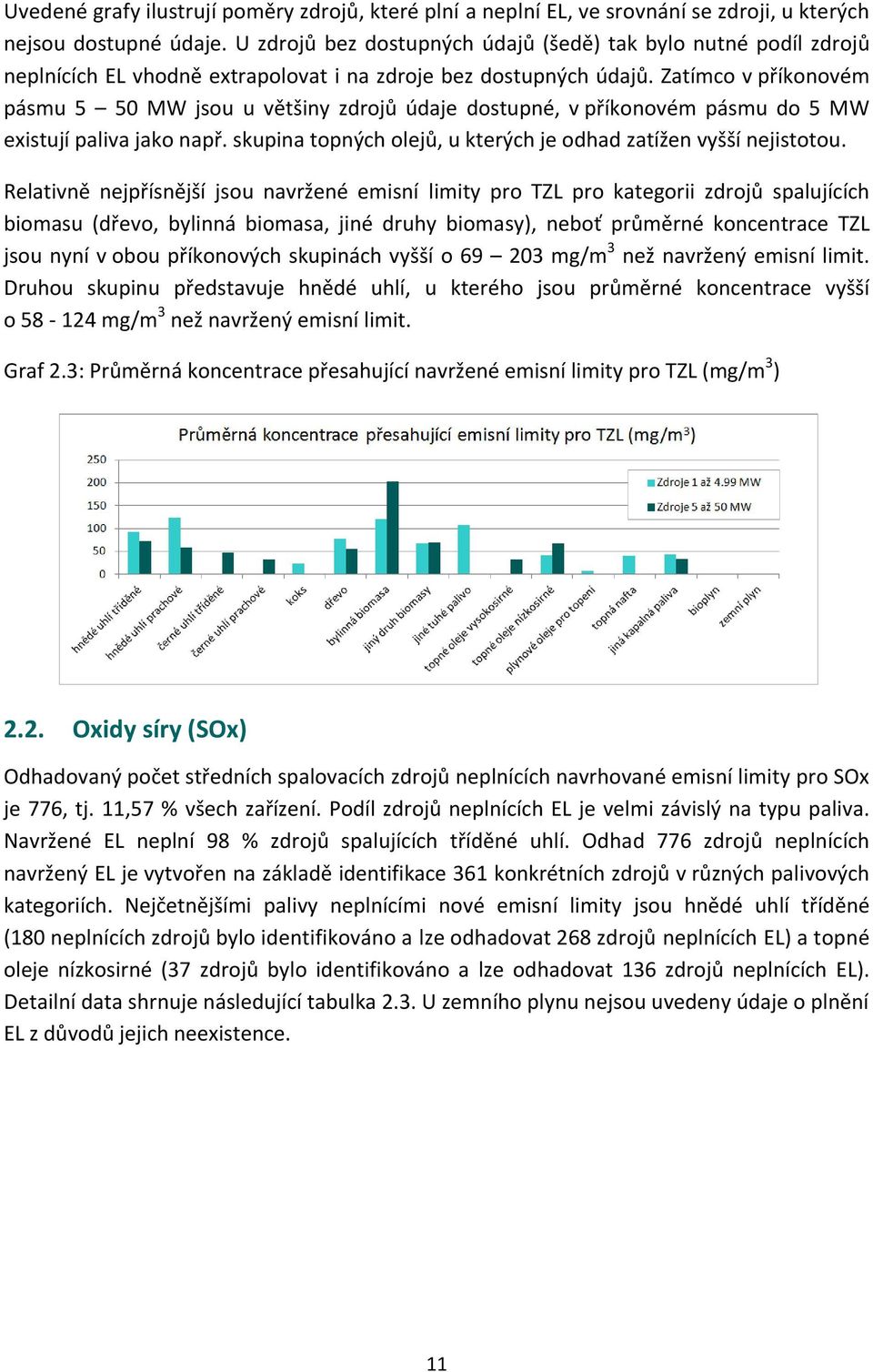 Zatímco v příkonovém pásmu 5 50 MW jsou u většiny zdrojů údaje dostupné, v příkonovém pásmu do 5 MW existují paliva jako např. skupina topných olejů, u kterých je odhad zatížen vyšší nejistotou.