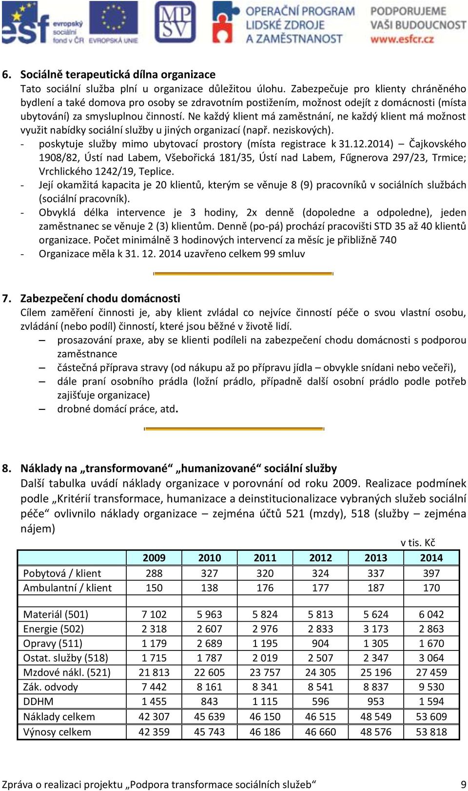 Ne každý klient má zaměstnání, ne každý klient má možnost využit nabídky sociální služby u jiných organizací (např. neziskových). - poskytuje služby mimo ubytovací prostory (místa registrace k 31.12.