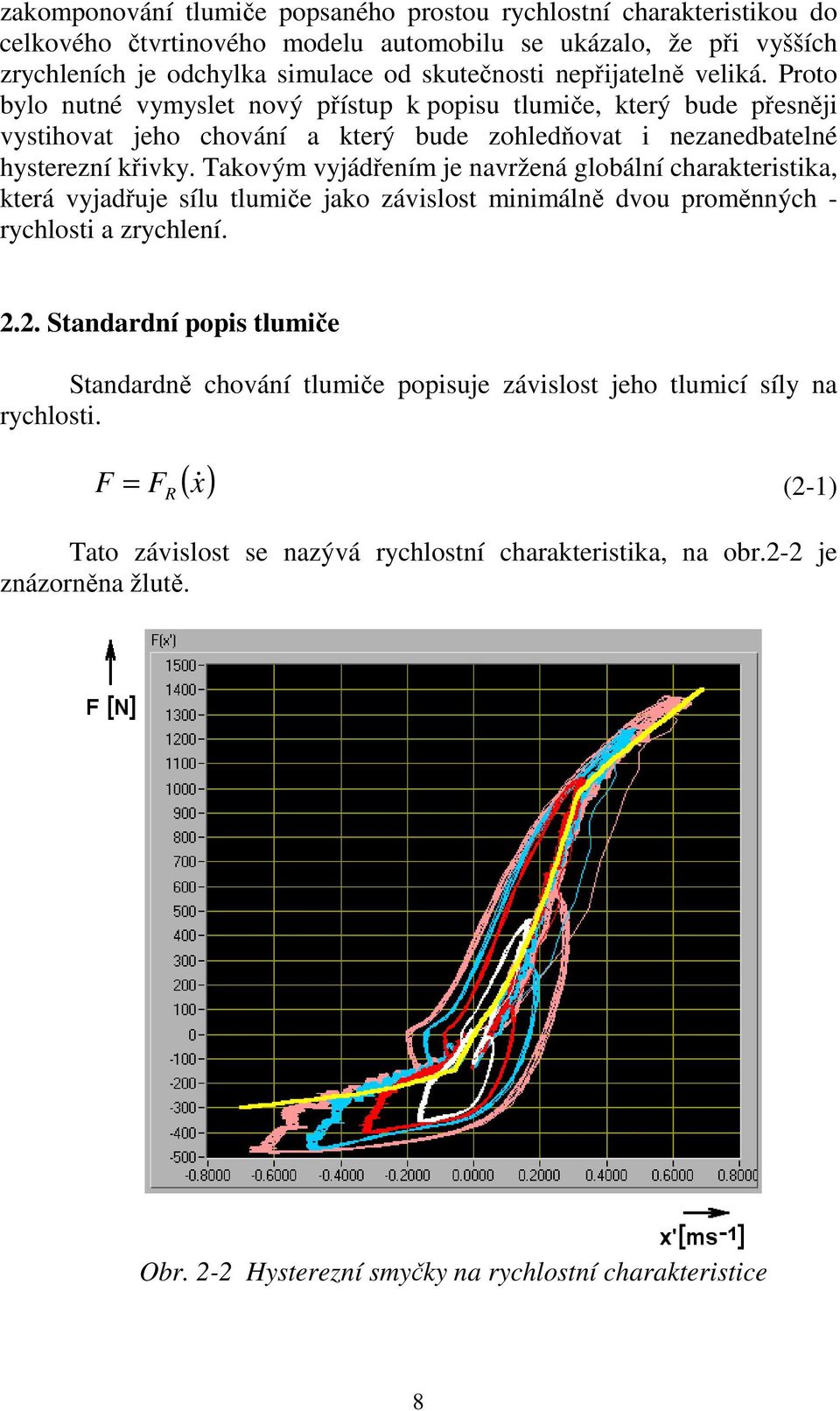 Takovým vyjádřením je navržená globální charakteristika, která vyjadřuje sílu tlumiče jako závislost minimálně dvou proměnných - rychlosti a zrychlení. 2.
