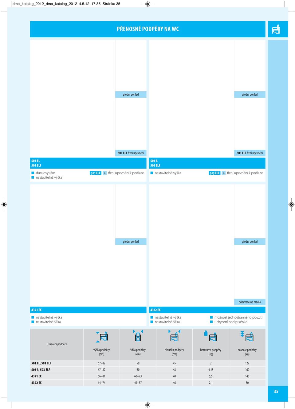 podlaze 503 ELF + fixní upevnění k podlaze odnímatelné madlo 4321 EX nastavitelná šířka 4322 EX nastavitelná šířka možnost jednostranného použití