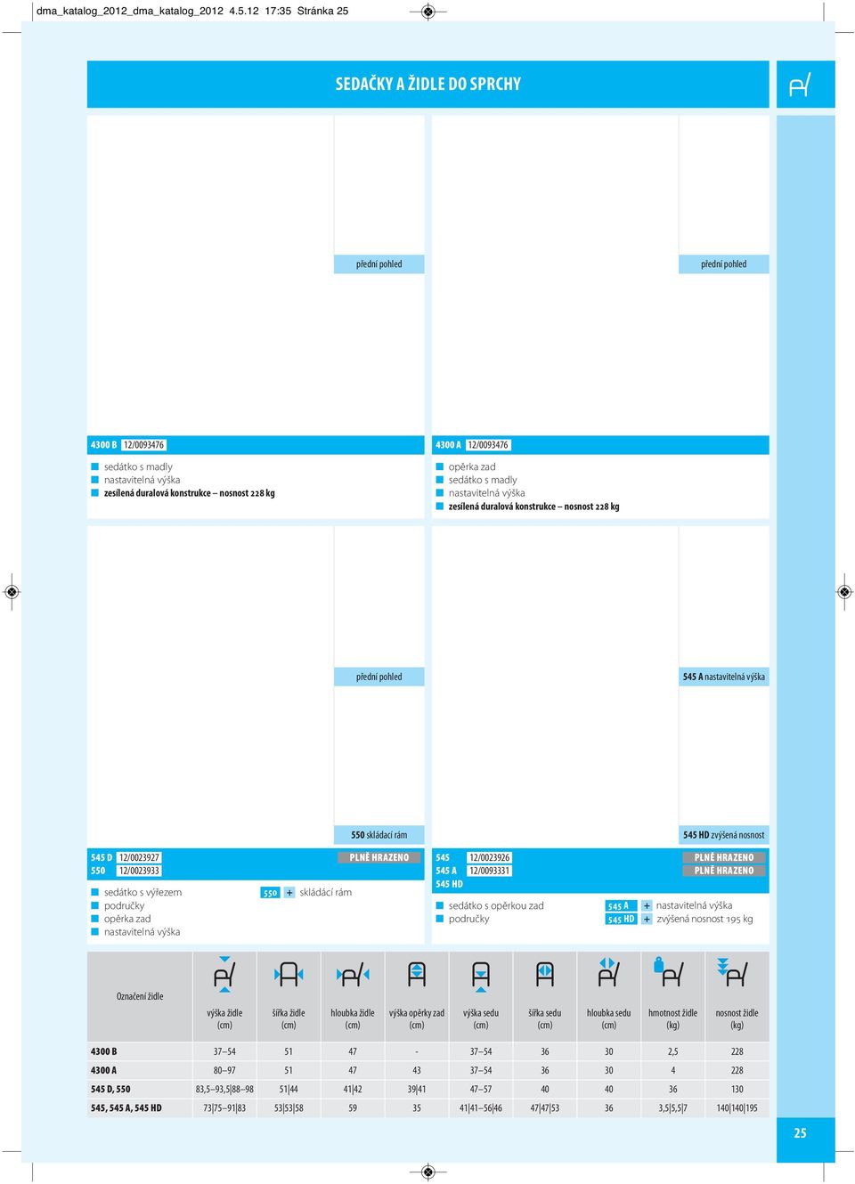 nosnost 228 kg 545 A nastavitelná výška sedátko s výřezem područky opěrka zad 550 + skládácí rám 550 skládací rám 545 D 12/0023927 PLNĚ HRAZENO 550 12/0023933 545 12/0023926 PLNĚ HRAZENO 545 A