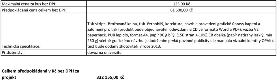 objednavateli odevzdán na CD ve formátu Word a PDF), vazba V2 paperback, PUR lepidlo, formát A4, papír 90 g bílý, (150 stran