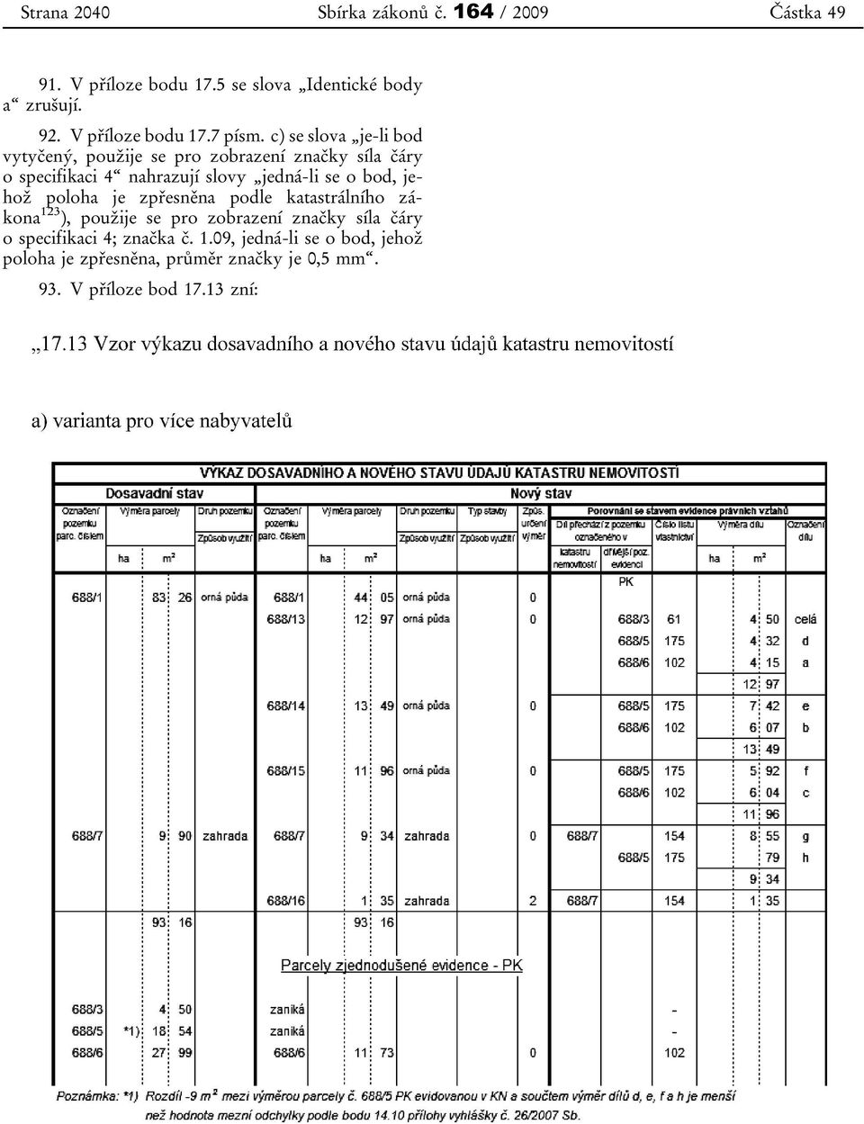 bod, jehož poloha je zpřesněna podle katastrálního zákona123), použije se pro zobrazení značky síla čáry o specifikaci 4;