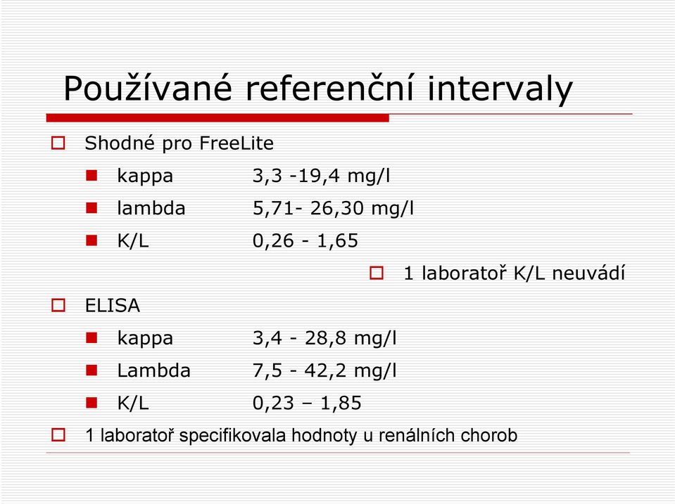 Validace stanovení volných monoklonálních lehkých řetězců v České republice  - PDF Stažení zdarma