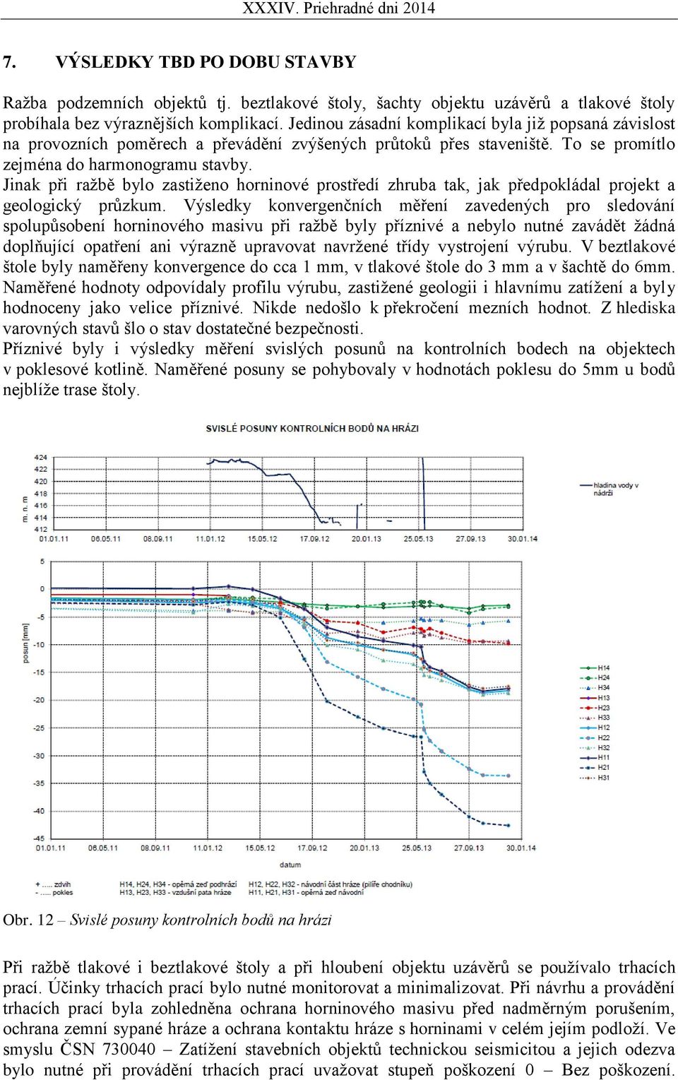 Jinak při ražbě bylo zastiženo horninové prostředí zhruba tak, jak předpokládal projekt a geologický průzkum.