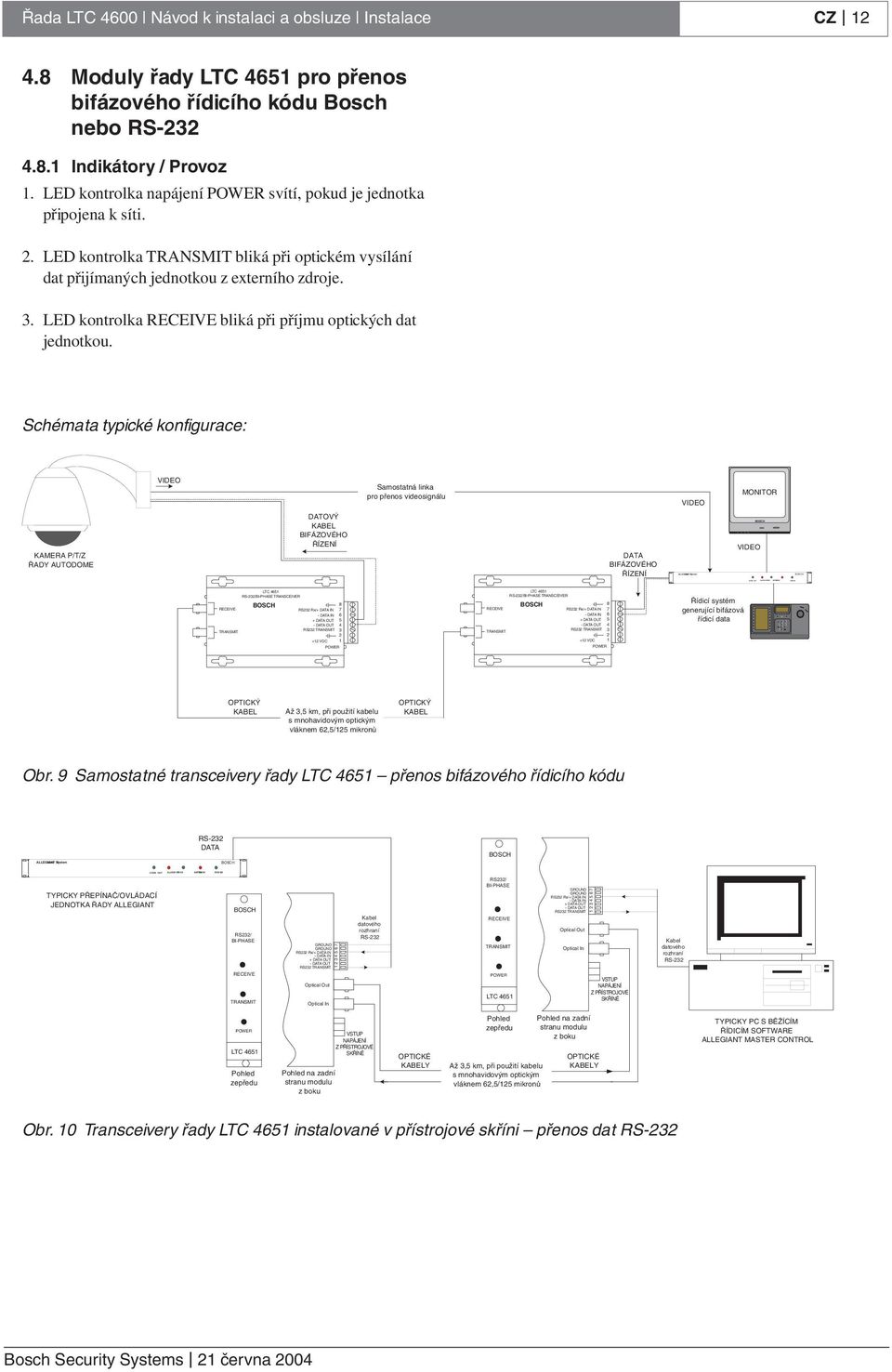 LED kontrolka TRANSMIT bliká při optickém vysílání dat přijímaných jednotkou z externího zdroje. 3. LED kontrolka RECEIVE bliká při příjmu optických dat jednotkou.