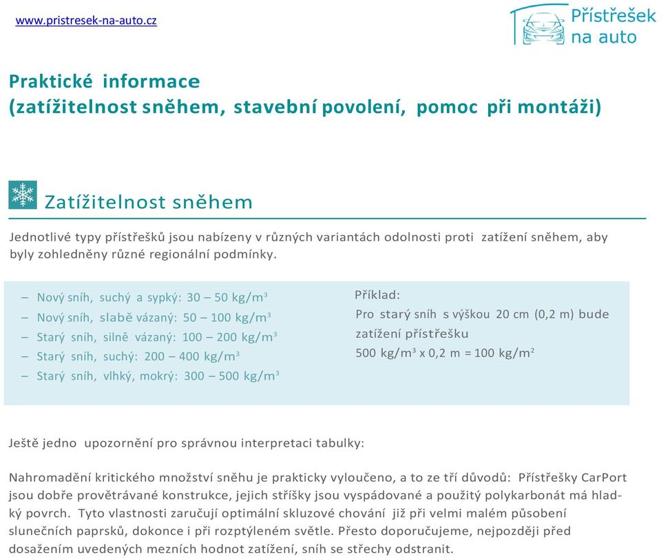 Nový sníh, suchý a sypký: 30 50 kg/m 3 Příklad: 3 Nový sníh, slabě vázaný: 50 100 kg/m Pro starý sníh s výškou 20 cm (0,2 m) bude 3 Starý sníh, silně vázaný: 100 200 kg/m zatížení přístřešku Starý