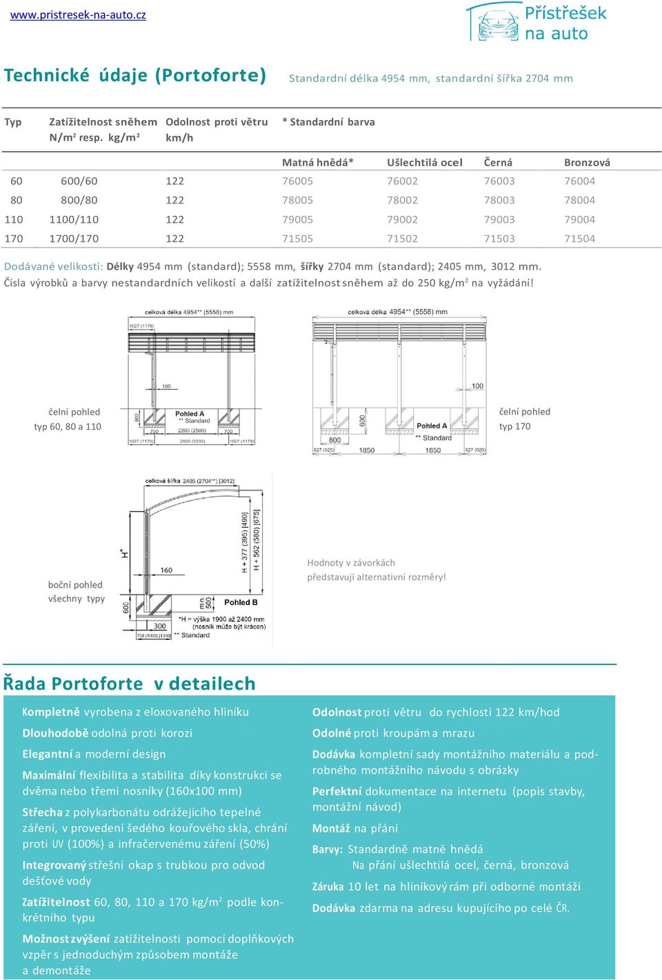 79002 79003 79004 170 1700/170 122 71505 71502 71503 71504 Dodávané velikosti: Délky 4954 mm (standard); 5558 mm, šířky 2704 mm (standard); 2405 mm, 3012 mm.