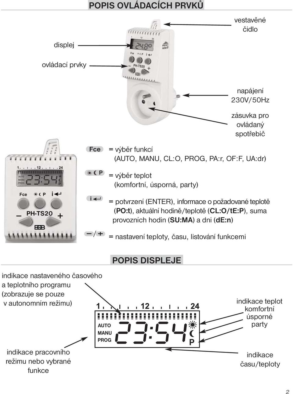 (CL:O/tE:P), suma provozních hodin (SU:MA) a dni (de:n) = nastavení teploty, času, listování funkcemi POPIS DISPLEJE indikace nastaveného časového a