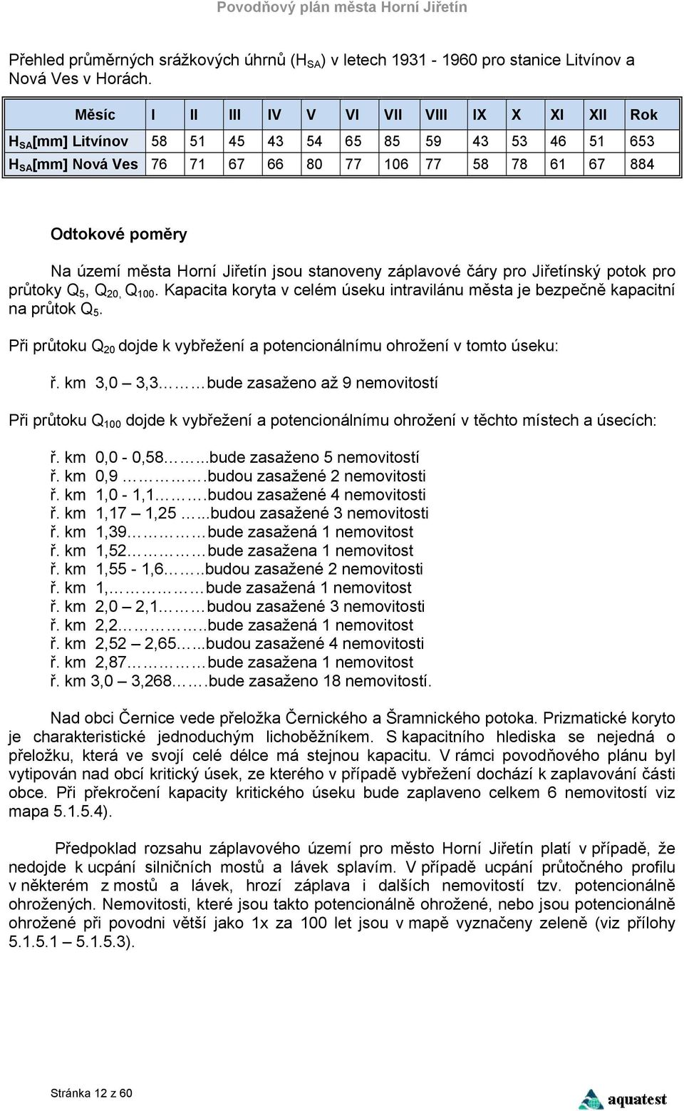 Horní Jiřetín jsou stanoveny záplavové čáry pro Jiřetínský potok pro průtoky Q 5, Q 20, Q 100. Kapacita koryta v celém úseku intravilánu města je bezpečně kapacitní na průtok Q 5.