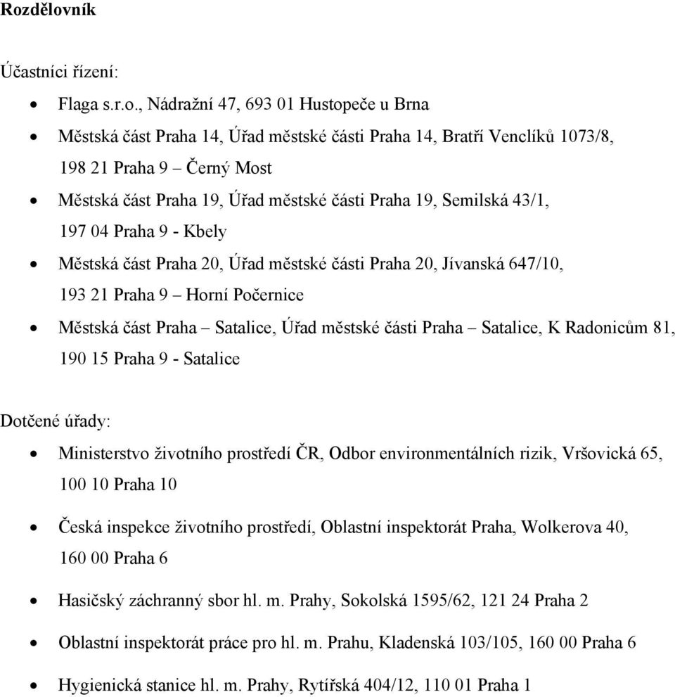 Satalice, Úřad městské části Praha Satalice, K Radonicům 81, 190 15 Praha 9 - Satalice Dotčené úřady: Ministerstvo životního prostředí ČR, Odbor environmentálních rizik, Vršovická 65, 100 10 Praha 10