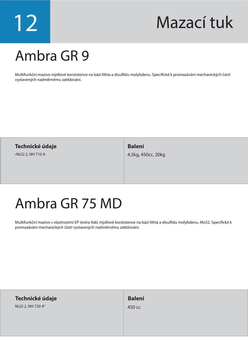 NLGI 2, NH 710 A 4,5kg, 450cc, 20kg Ambra GR 75 MD Multifunkční mazivo s vlastnostmi EP (extra tlak) mýdlové