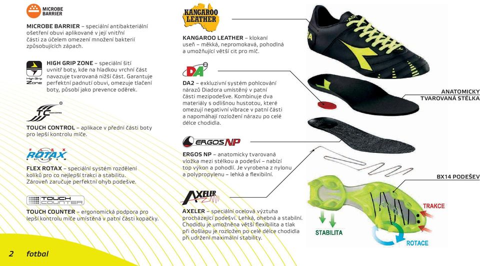 TOUCH CONTROL aplikace v přední části boty pro lepší kontrolu míče. KANGAROO LEATHER klokaní useň měkká, nepromokavá, pohodlná a umožňující větší cit pro míč.