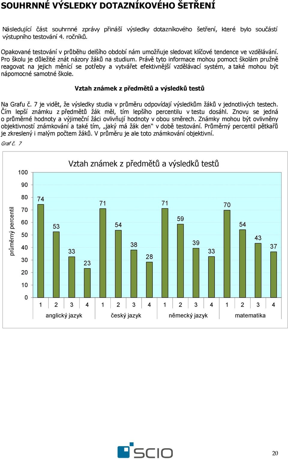 Právě tyto informace mohou pomoct školám pružně reagovat na jejich měnící se potřeby a vytvářet efektivnější vzdělávací systém, a také mohou být nápomocné samotné škole.