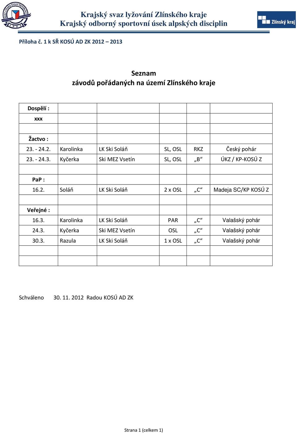 3. Karolinka LK Ski Soláň PAR C Valašský pohár 24.3. Kyčerka Ski MEZ Vsetín OSL C Valašský pohár 30.3. Razula LK Ski Soláň 1 x OSL C Valašský pohár Schváleno 30.