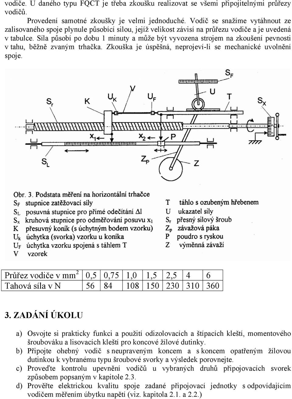 Síla působí po dobu 1 minuty a může být vyvozena strojem na zkoušení pevnosti v tahu, běžně zvaným trhačka. Zkouška je úspěšná, neprojeví-li se mechanické uvolnění spoje.