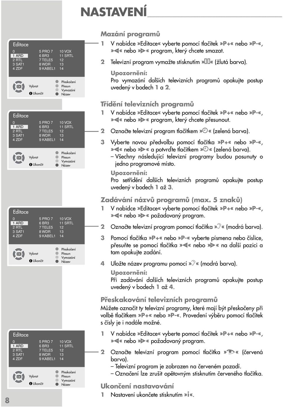 Přesun Vymazání Název Mazání programů 1 V nabídce»editace«vyberte pomocí tlačítek»p+«nebo»p-«,» «nebo» «program, který chcete smazat. 2 Televizní program vymažte stisknutím» «(žlutá barva).