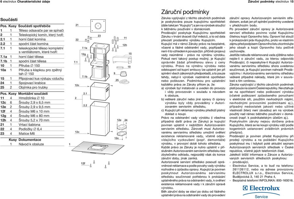 1b 1 spodnì Ë st tïlesa 10 1 P Ìruba 150 10a 1 P Ìruba s klapkou pro zpïtn tah 150 15 1 P ipojovacì kus v stupu vzduchu 24 1 SpojovacÌ krabice 25 2 ObjÌmka pro trubky Pos.