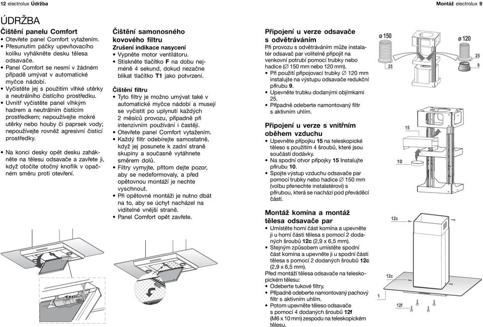 ï Uvnit vyëistïte panel vlhk m hadrem a neutr lnìm ËistÌcÌm prost edkem; nepouûìvejte mokrè utïrky nebo houby Ëi paprsek vody; nepouûìvejte rovnïû agresivnì ËisticÌ prost edky.