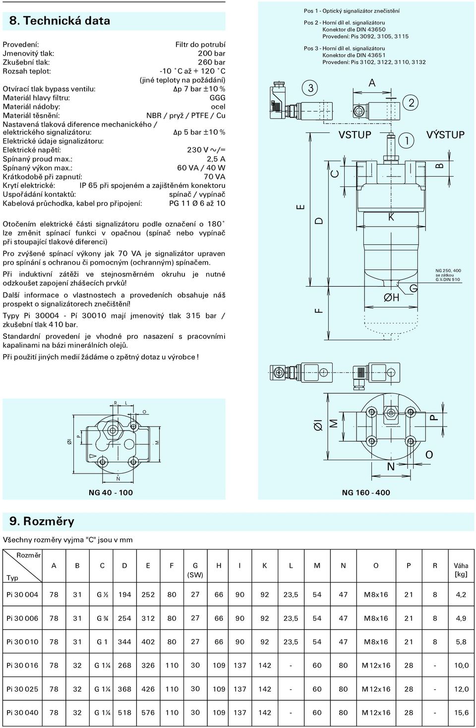 teploty na po ádání) p7bar±% GGG ocel NBR / pry / PTFE / Cu Nastavená tlaková diference mechanického / elektrického signalizátoru: pbar±% Elektrické údaje signalizátoru: Elektrické nap tí: V[/=