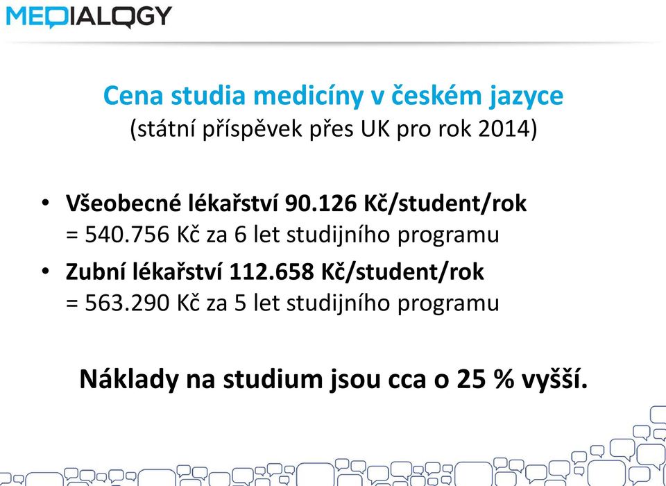 756 Kč za 6 let studijního programu Zubní lékařství 112.