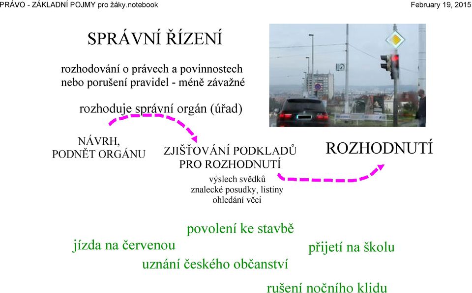 ROZHODNUTÍ výslech svědků znalecké posudky, listiny ohledání věci ROZHODNUTÍ