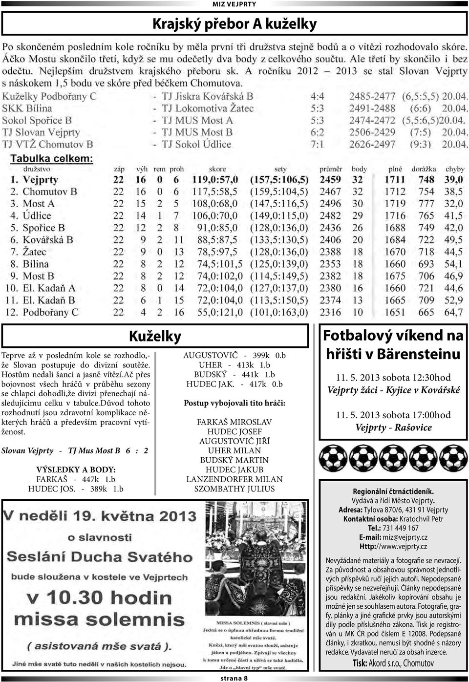 důvod tohoto rozhodnutí jsou zdravotní komplikace některých hráčů a především pracovní vytíženost. Slovan Vejprty - TJ Mus Most B 6 : 2 VÝSLEDKY A BODY: FARKAŠ - 447k 1.b HUDEC JOS. - 389k 1.