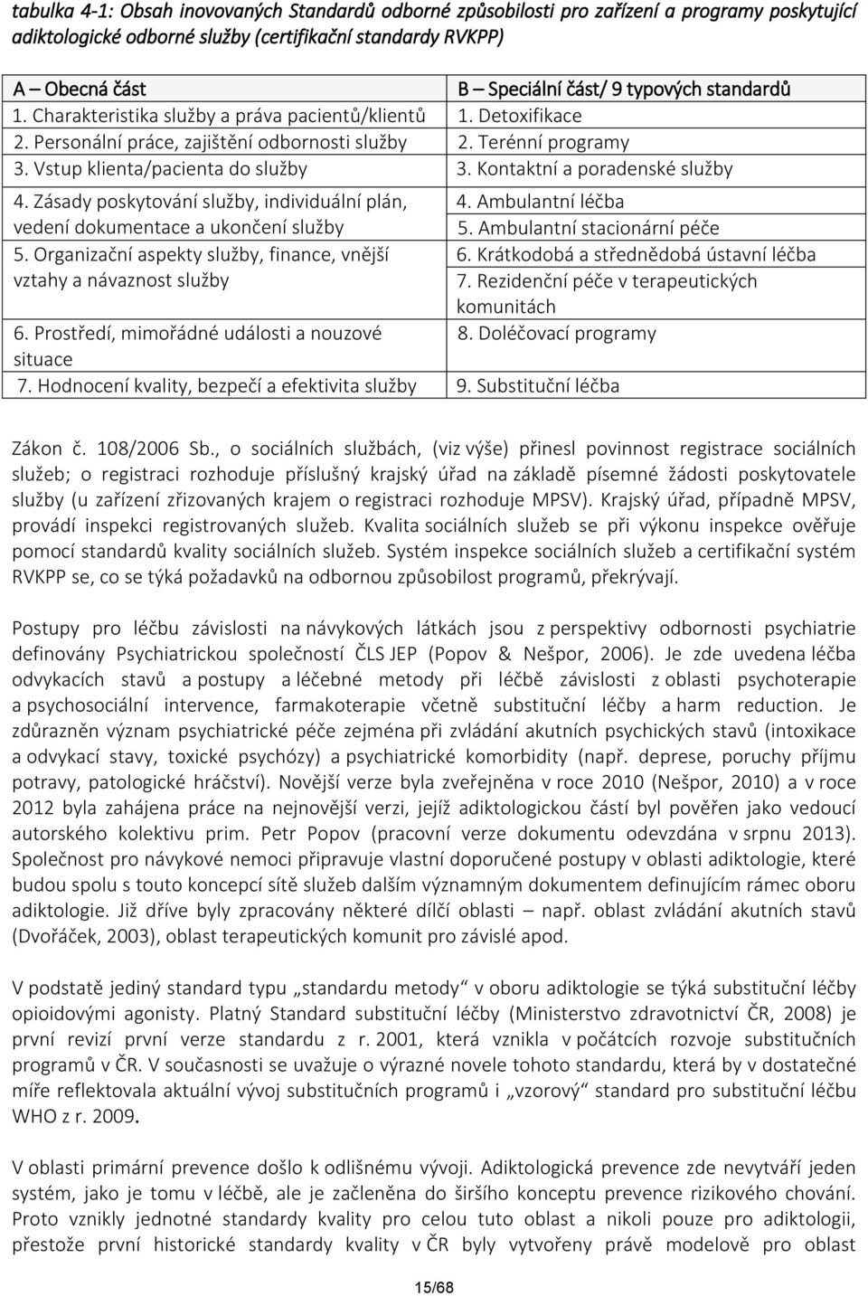 Kontaktní a poradenské služby 4. Zásady poskytování služby, individuální plán, 4. Ambulantní léčba vedení dokumentace a ukončení služby 5. Ambulantní stacionární péče 5.