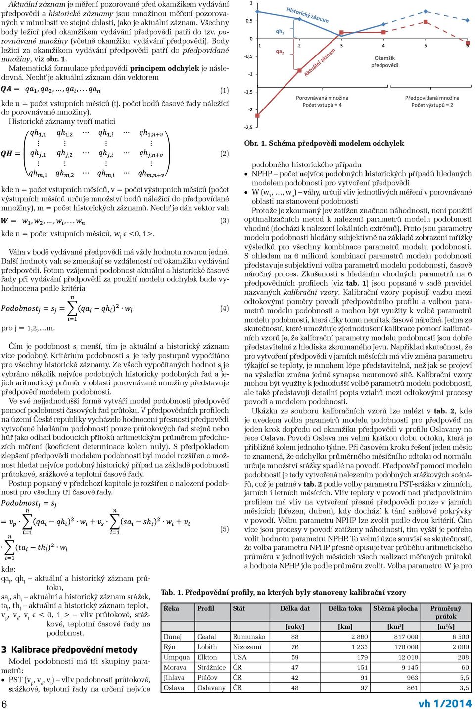 Body ležící za okamžikem vydávání předpovědi patří do předpovídané množiny, viz obr. 1. Matematická formulace předpovědi principem odchylek je následovná.