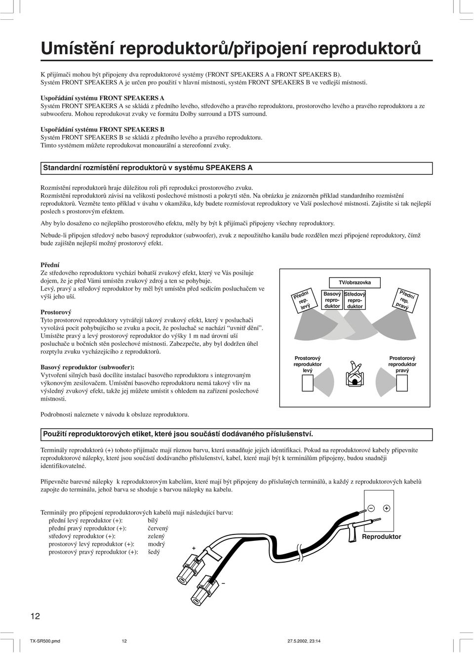 Uspořádání systému FONT SPEAKES A Systém FONT SPEAKES A se skládá z předního levého, středového a pravého reproduktoru, prostorového levého a pravého reproduktoru a ze subwooferu.