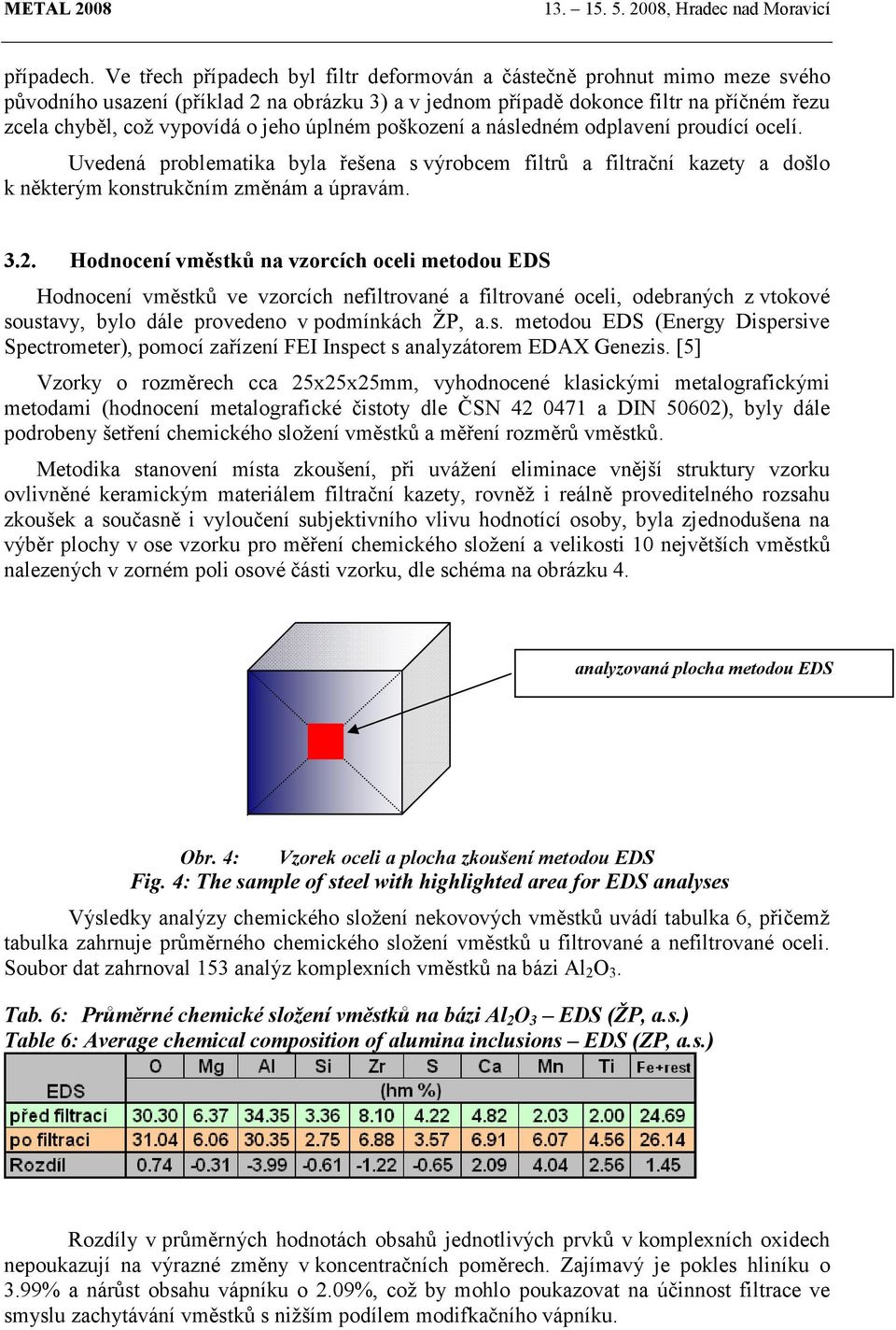 jeho úplném poškození a následném odplavení proudící ocelí. Uvedená problematika byla řešena s výrobcem filtrů a filtrační kazety a došlo k některým konstrukčním změnám a úpravám. 3.2.