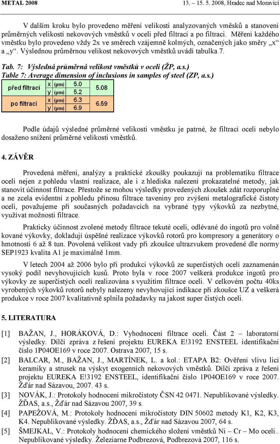 7: Výsledná průměrná velikost vměstků v oceli (ŽP, a.s.) Table 7: Average dimension of inclusions in samples of steel (ZP, a.s.) Podle údajů výsledné průměrné velikosti vměstku je patrné, že filtrací oceli nebylo dosaženo snížení průměrné velikosti vměstků.