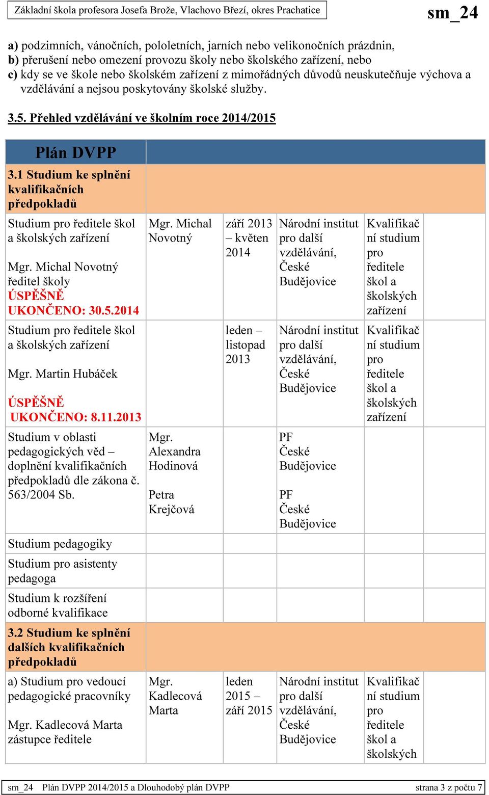 1 Studium ke splnění kvalifikačních předpokladů Studium pro ředitele škol a školských zařízení Michal ředitel školy ÚSPĚŠNĚ UKONČENO: 30.5.