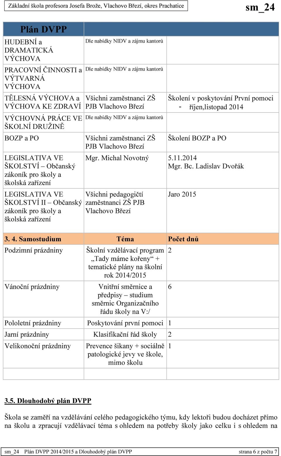 2014 Školení BOZP a PO Michal 5.11.2014 Bc. Ladislav Dvořák Jaro 2015 3. 4.