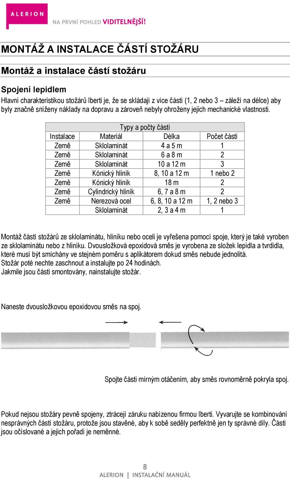 Typy a počty částí Instalace Materiál Délka Počet částí Země Sklolaminát 4 a 5 m 1 Země Sklolaminát 6 a 8 m 2 Země Sklolaminát 10 a 12 m 3 Země Kónický hliník 8, 10 a 12 m 1 nebo 2 Země Kónický