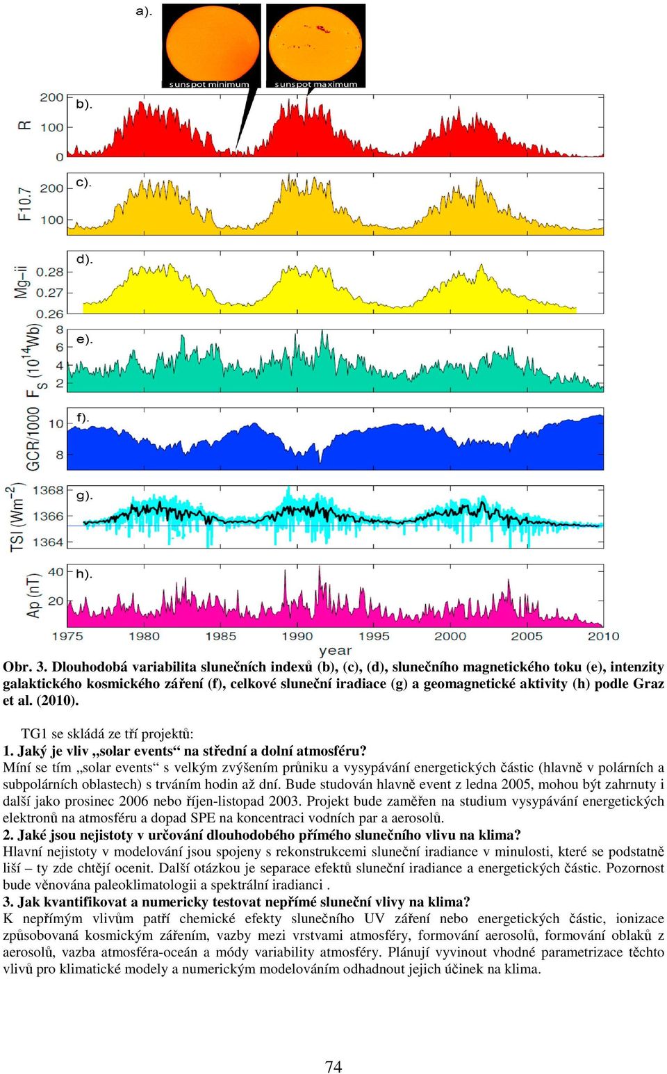 podle Graz et al. (2010). TG1 se skládá ze tří projektů: 1. Jaký je vliv solar events na střední a dolní atmosféru?
