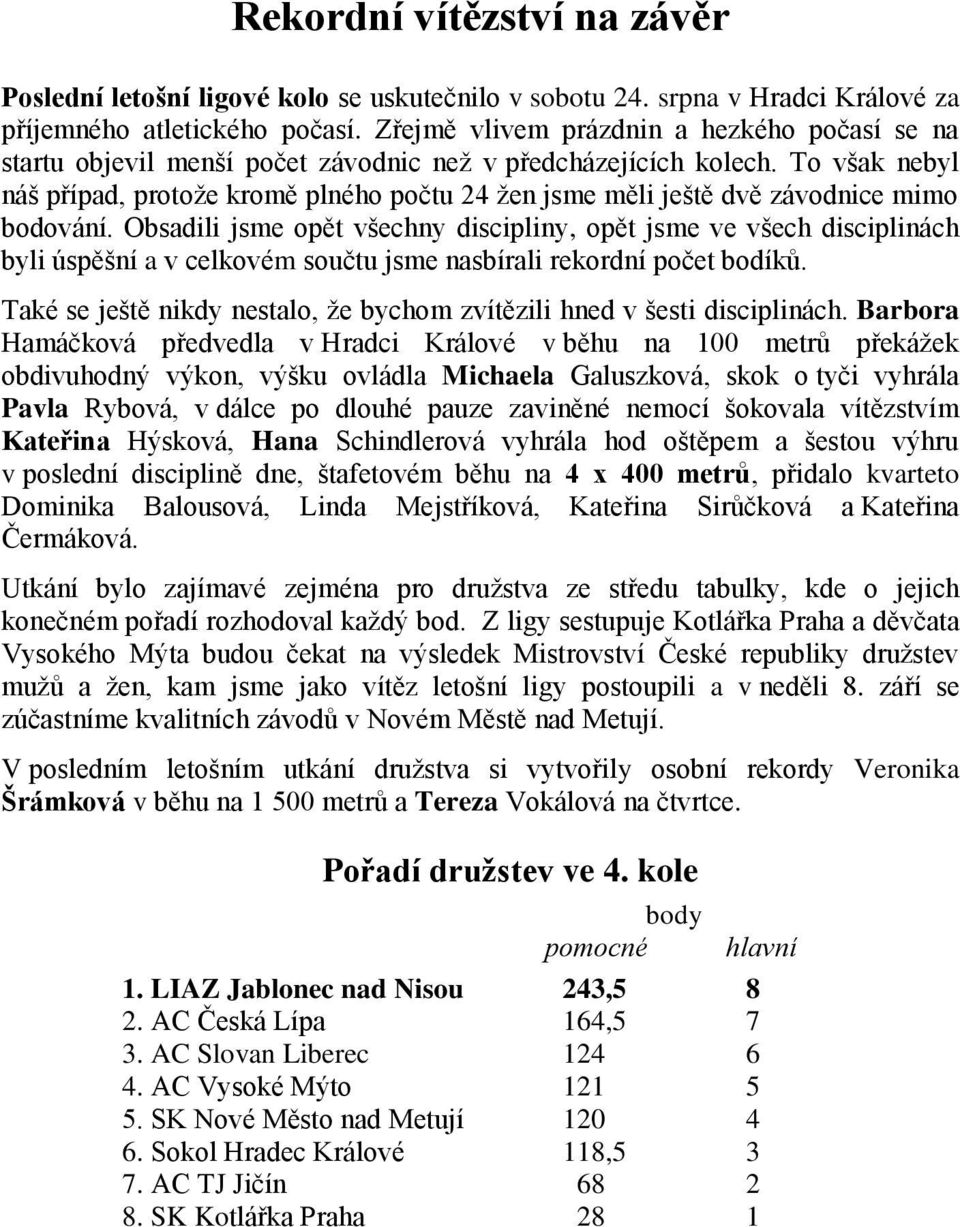 To však nebyl náš případ, protože kromě plného počtu 24 žen jsme měli ještě dvě závodnice mimo bodování.