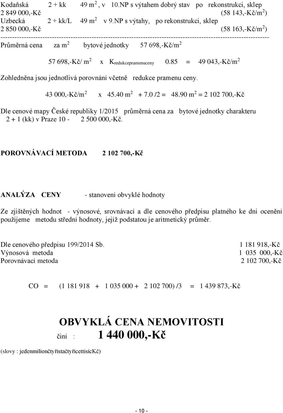 za m 2 bytové jednotky 57 698,-Kč/m 2 57 698,-Kč/ m 2 x Kredukcepramenuceny 0.85 = 49 043,-Kč/m 2 Zohledněna jsou jednotlivá porovnání včetně redukce pramenu ceny. 43 000,-Kč/m 2 x 45.40 m 2 + 7.