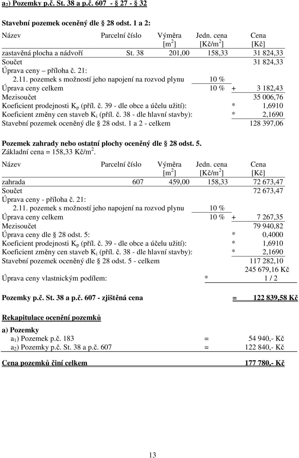 pozemek s možností jeho napojení na rozvod plynu 10 % Úprava ceny celkem 10 % + 3 182,43 Mezisoučet 35 006,76 Koeficient prodejnosti K p (příl. č.