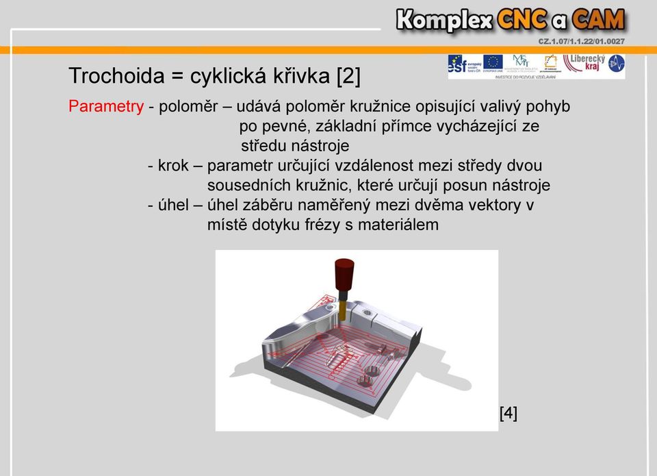 parametr určující vzdálenost mezi středy dvou sousedních kružnic, které určují posun