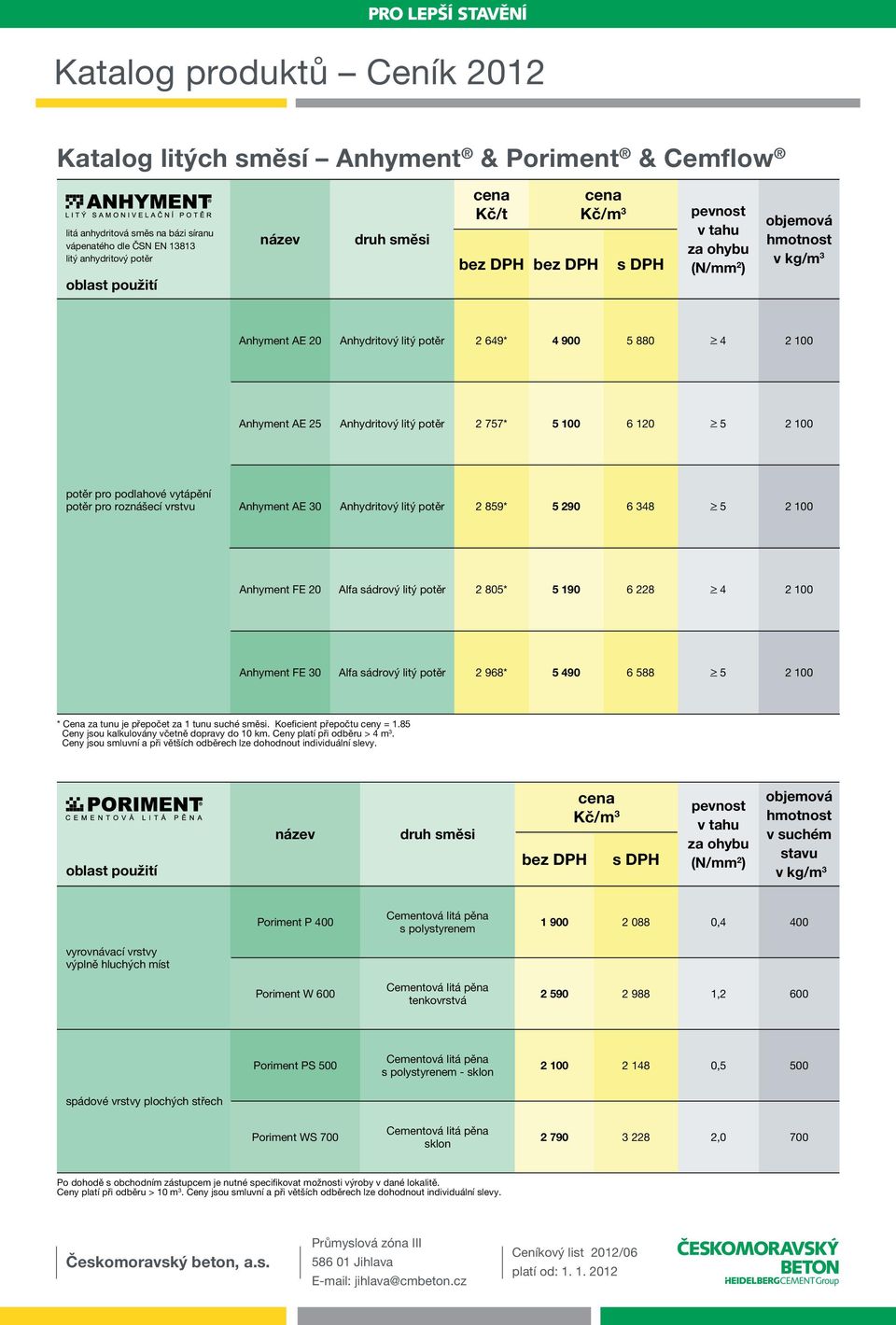 roznášecí vrstvu Anhyment AE 30 Anhydritový litý potěr 2 859* 5 290 6 348 > 5 2 100 Anhyment FE 20 Alfa sádrový litý potěr 2 805* 5 190 6 228 > 4 2 100 Anhyment FE 30 Alfa sádrový litý potěr 2 968* 5