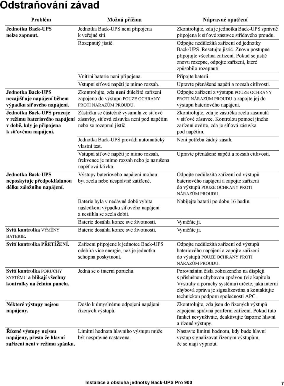 Svítí kontrolka VÝMĚNY BATERIE. Svítí kontrolka PŘETÍŽENÍ. Svítí kontrolka PORUCHY SYSTÉMU a blikají všechny kontrolky na čelním panelu. Některé výstupy nejsou napájeny.