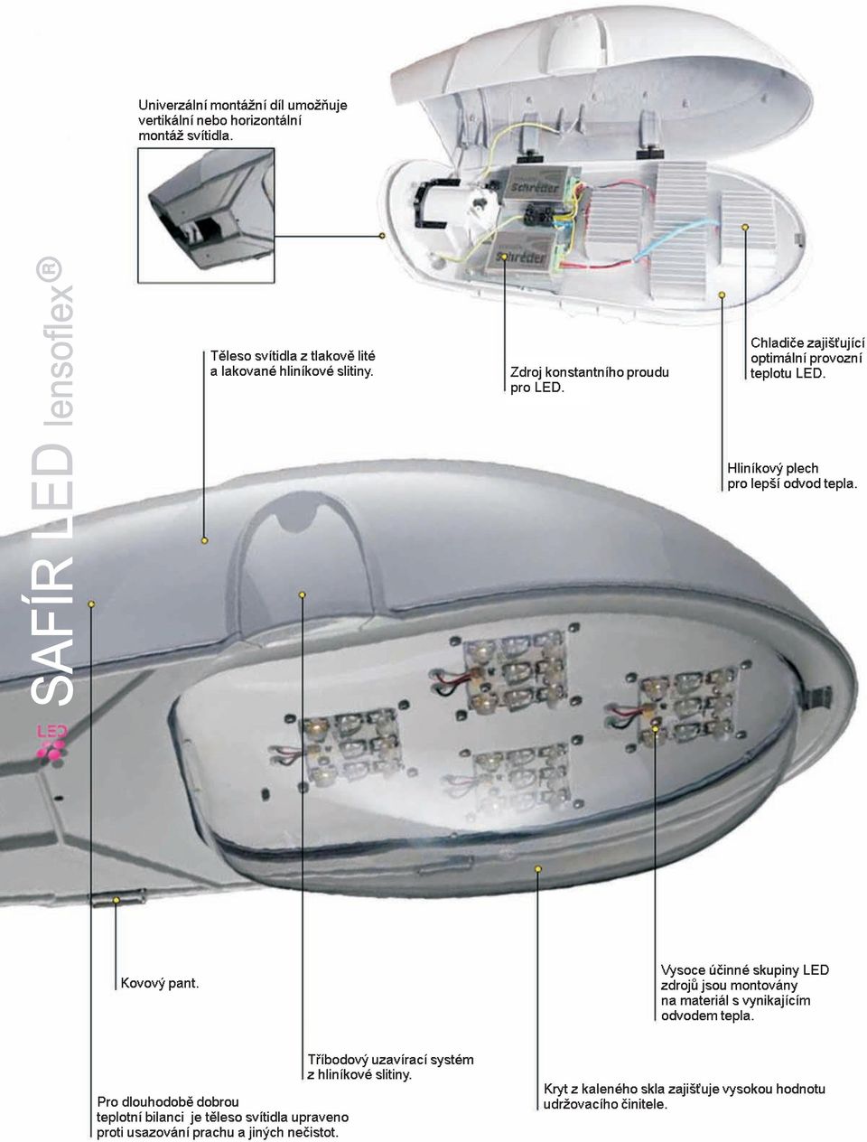 Chladièezajiš ující optimální provozní teplotu LED. Hliníkový plech pro lepší odvod tepla. Kovový pant. Tøíbodový uzavírací systém z hliníkové slitiny.