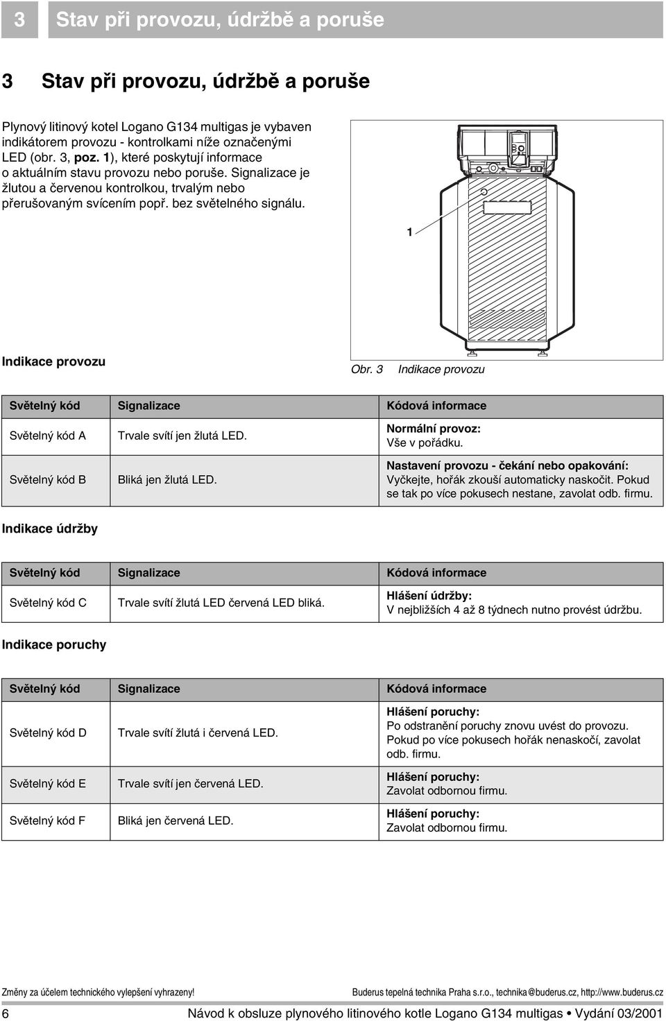 1 Indikace provozu Obr. 3 Indikace provozu Světelný kód Signalizace Kódová informace Světelný kód A Světelný kód B Trvale svítí jen žlutá LED. Bliká jen žlutá LED. Normální provoz: Vše v pořádku.
